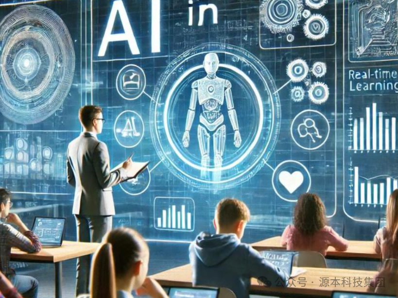 艾弗森贝博ballbet官网科技-本科生掌握大数据、云原生、AI-竞赛保研求职的“超车秘籍”来了！